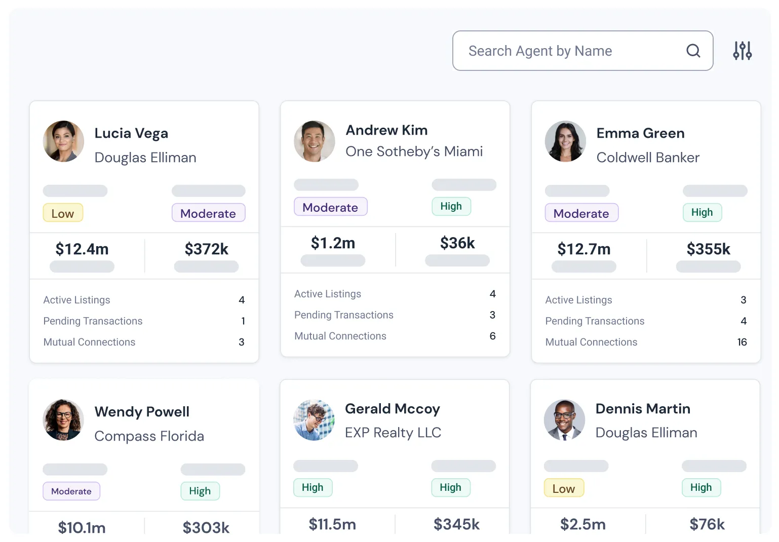 Courted The future of real estate